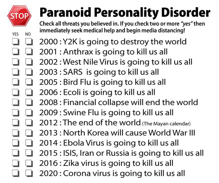 TM_paranoia_quiz