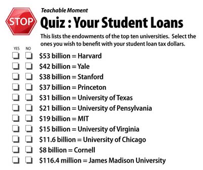 QUIZ_student_loans